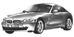 BMW E86 P219A Fault Code